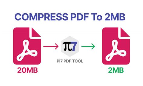 Compress Pdf To Mb Pi Pdf Compressor