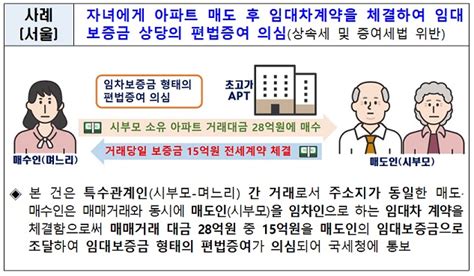 국토부 아파트 직거래 중 편법증여 등 위법 의심 87건 적발