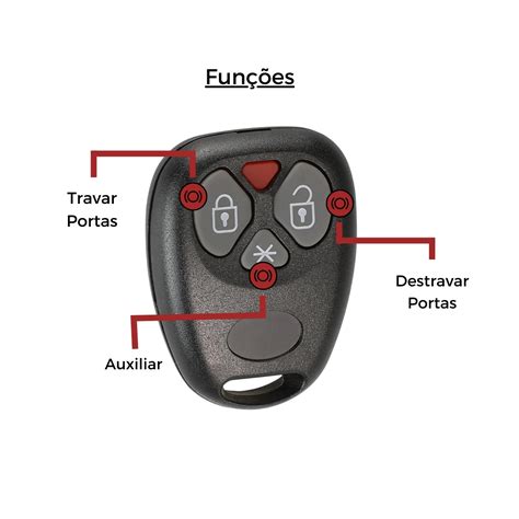 Controle Positron PX32 Flex 290 292 293 300 330 360 3B AUTO TEC