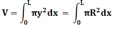 Volume des solides de révolution