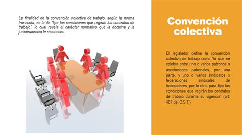 Derecho Laboral Colectivo Y Talento Humano Convenci N Colectiva