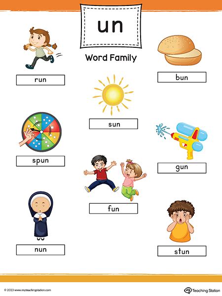 word family image poster printable  myteachingstationcom