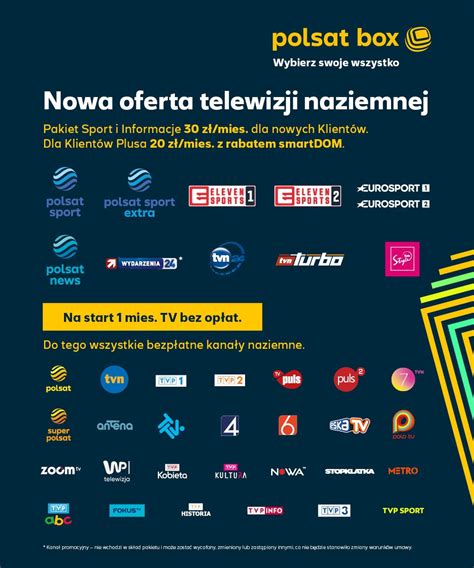 Polsat Box Nowa Oferta Telewizji Naziemnej I Nowy Dekoder DVB T2 HEVC