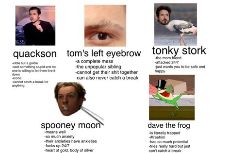 Tom Holland Meme Tag Yrself | The Frog In Tom Holland's Mouth | Know ...