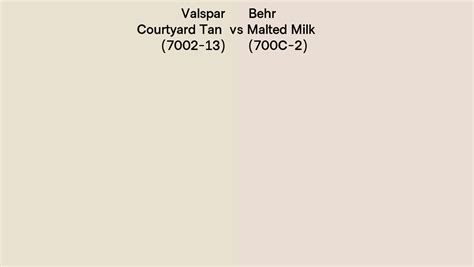 Valspar Courtyard Tan 7002 13 Vs Behr Malted Milk 700C 2 Side By