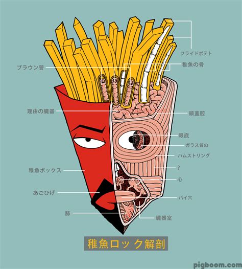 Frylock Quotes. QuotesGram