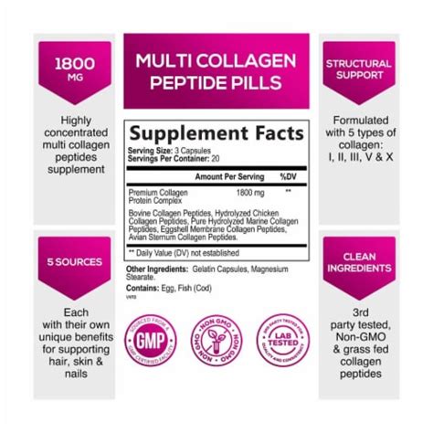 Collagen Peptides Pills 1000mg Hydrolyzed Collagen Capsules Types I Ii Iii V X 60 Capsules 60