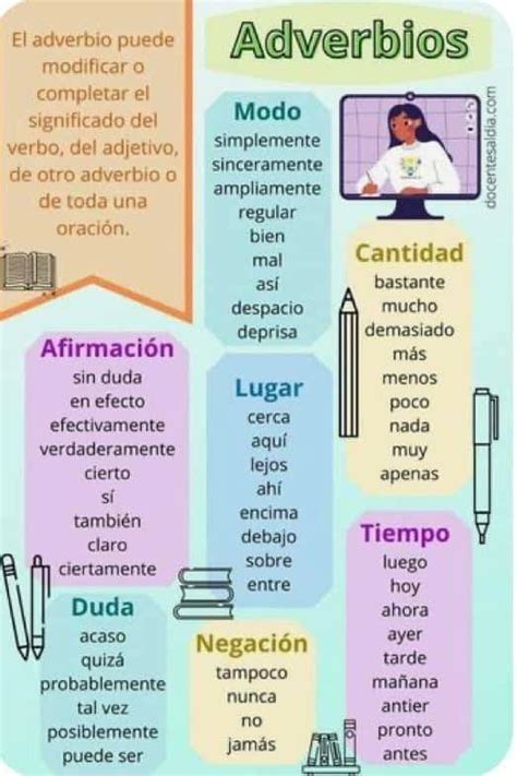 Pin by Ysabel Cristina on ortografía Spanish teaching resources