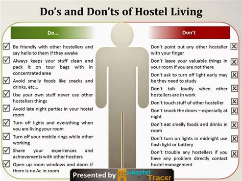 Dos And Donts Of Hostel Living Hostel Tracer A Smart Way To