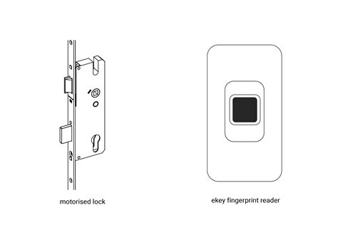 Fingerprint entry - Keyless door entry | Urban Front