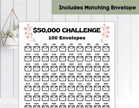 50k 100 Envelope Challenge Cash Envelope Savings Challenge Savings