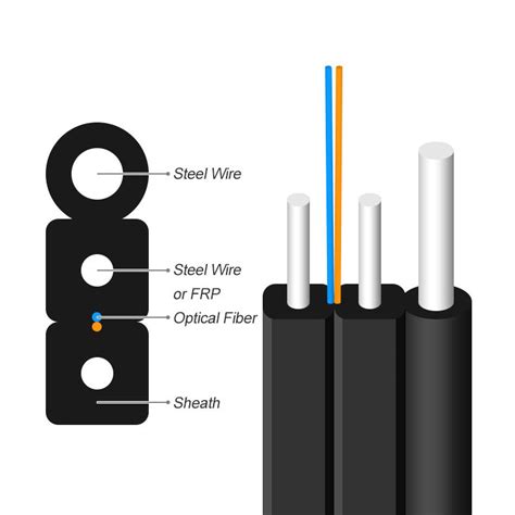 Indoor Outdoor Core G A A Gjyxfch Frp Steel Wire Single Mode