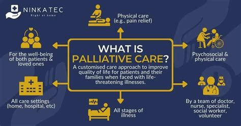 Palliative Care In Singapore Where When And How To Get The Right