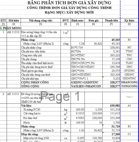 File excel mẫu dự toán đơn giá vật tư xây dựng chi tiết nhất 2022 | Mytranshop.com - mytranshop