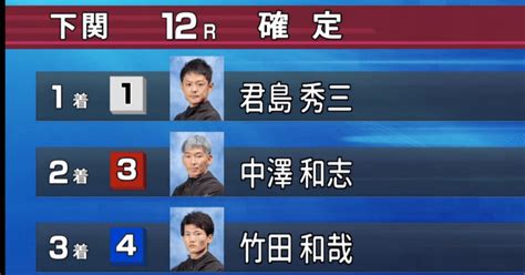 🏆下関優勝戦🏆的中🎯｜レモンジャムジャム【競艇予想家】