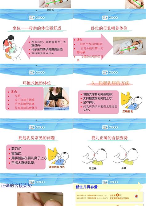 母乳喂养的技巧ppt模板卡卡办公