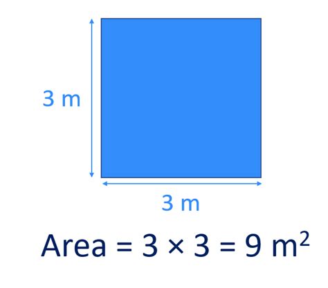 How To Find The Area Of A Rectangle Maths With Mum