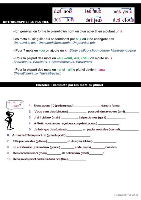 Le Pluriel Guide De Grammaire Français Fle Fiches Pedagogiques Pdf And Doc