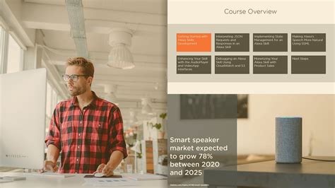 Developing Amazon Alexa 2020 Skills | Pluralsight
