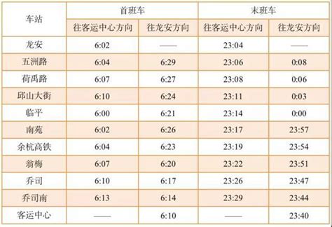 9月17日下午3点，9号线一期北段和7号线市民中心站正式开通！浙江在线·住在杭州·新闻区