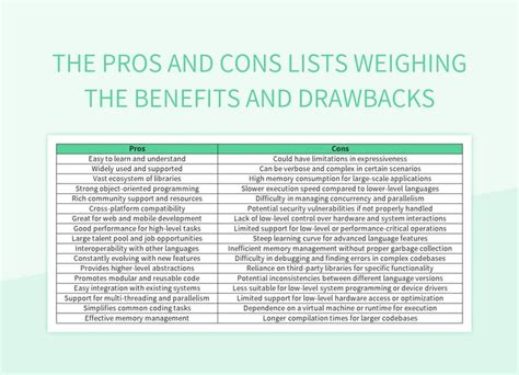 Free Pros And Cons List Templates For Google Sheets And Microsoft Excel ...