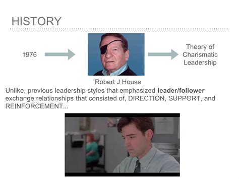Charismatic Leadership Style | PPTX
