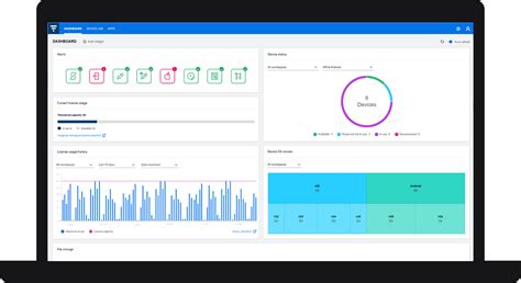 Mobile App Testing | UFT Mobile | Micro Focus