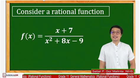 Grade 11 General Mathematics Q1 W2 Rational Functions Youtube