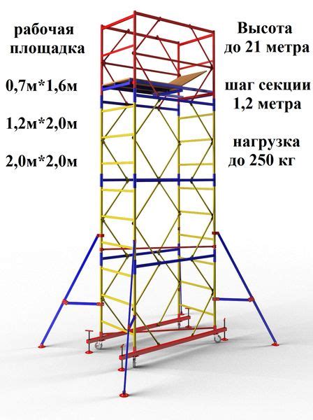леса трубчатые строительные какой вес
