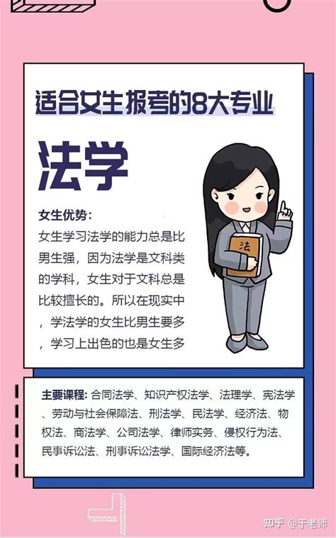 适合女生报考的8大专业 知乎