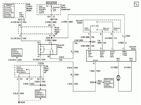 2003 Chevy Avalanche Trailer Wiring Diagram Wiring Diagram