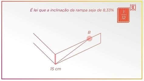 Como calcular a inclinação da rampa de acessibilidade