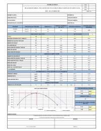 Mecanica De Suelos Ensayos De Suelos Cbr Proctor