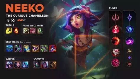 Best Neeko Build Guide Runes Spells Items In League Of Legends