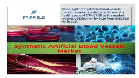 Synthetic Artificial Blood Vessels Market Is Estimated To Be