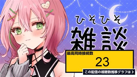 ライブ同時接続数グラフ『【雑談】夜更かしさん歓迎！寝る前に少しお話しよ🌙【vtuber】 』 Livechart