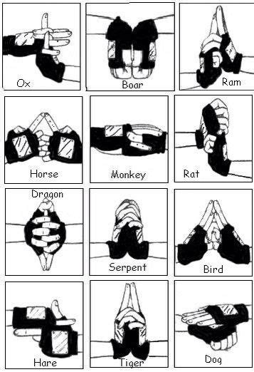 Best Naruto Hand Signs