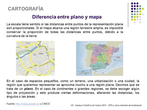 Diferencia Entre Mapa Y Plano Para Ninos Act Mayo 2023 Images