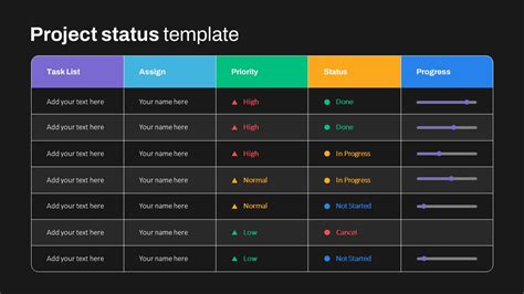 Project Status Slide Slidekit