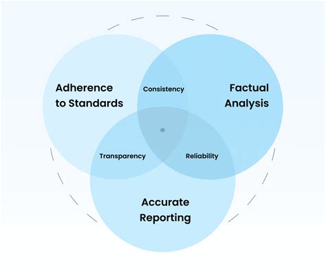 comprehensive guide    types  accounting