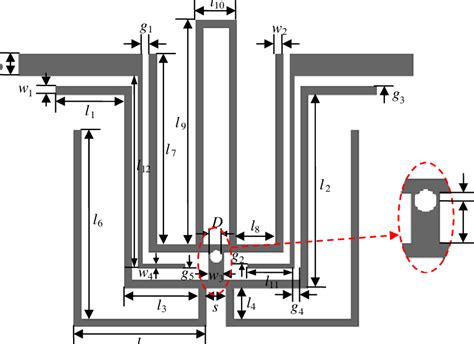 Configuration Of The Proposed Dual Wideband Bpf Download Scientific