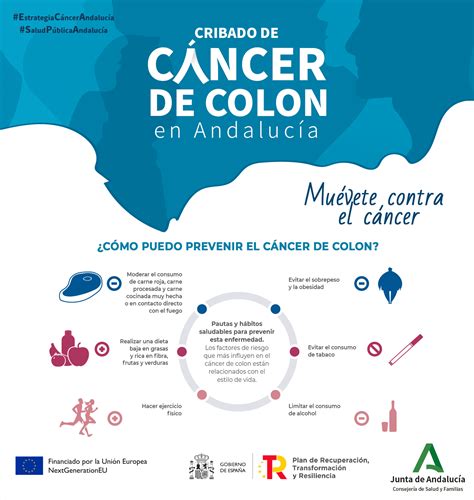 Información sobre el Cribado de Cáncer de Colon Junta de Andalucía