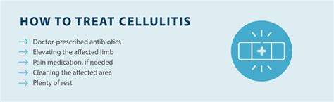 What Is Cellulitis? - Tactile Medical