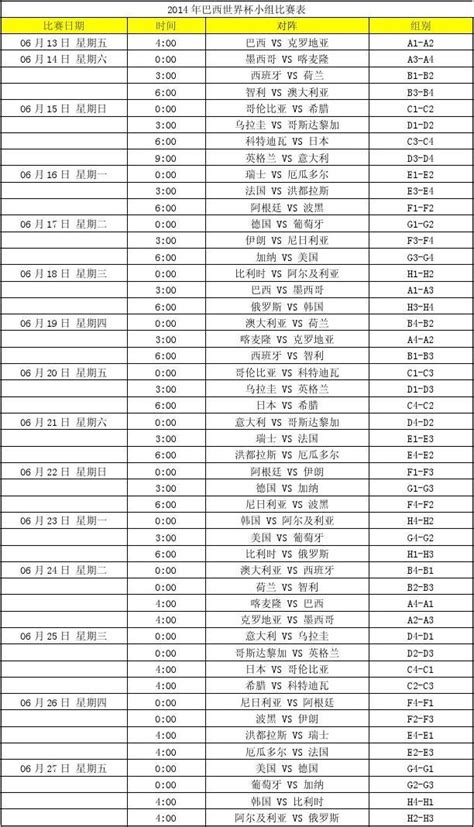 2014巴西世界杯赛程 直接打印版本word文档在线阅读与下载无忧文档