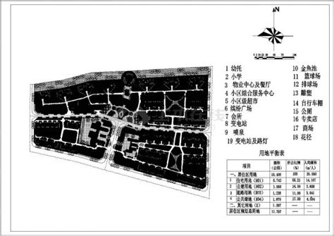 某多层居民小区详细规划设计cad总平面方案图住宅小区土木在线