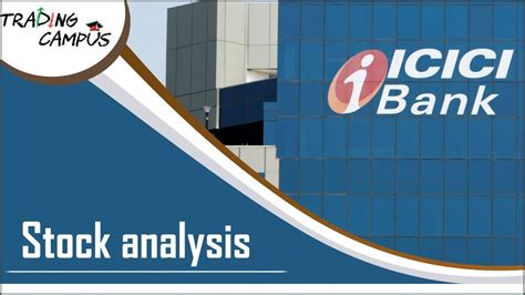 Icici Bank Stock Analysis Share Price Charts October Youtube