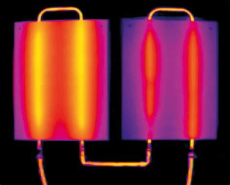 Solarthermie Thermic Energy Rz Gmbh