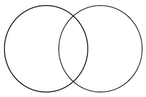 Clip Art Venn Diagram - ClipArt Best