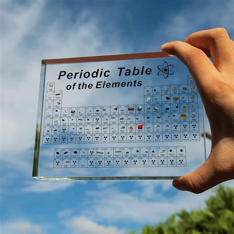 acrylic periodic table  real elements
