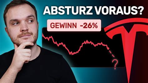 Bricht Die Tesla Aktie Jetzt Wieder Ein Q1 23 Update Youtube